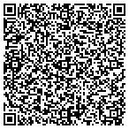 QR code with Community Partnership-Prvntn contacts
