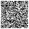 QR code with Thoughts Of Ewe contacts