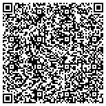 QR code with Institute Of Critical Languages And Cultural Excha contacts