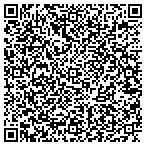 QR code with Maniya's Creative Gift Baskets LLC contacts