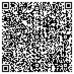 QR code with Az Mind Body Institute Of Psychological Studies contacts
