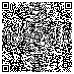 QR code with Every Occasion Baskets contacts