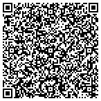QR code with Samuels International Assocs contacts