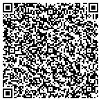 QR code with Moose Creek Custom Arms contacts
