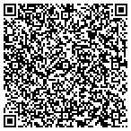 QR code with International Assoc-Iron Wrkrs contacts