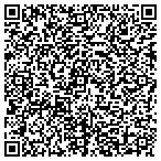 QR code with Institute For Creative Solutio contacts