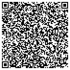 QR code with Institute For Cultural Influen contacts