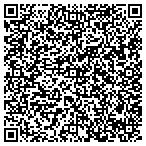 QR code with Generator Systems, LLC contacts