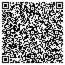 QR code with M N Title CO contacts