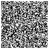 QR code with National Aesthetics Institute Of Healing Arts-Scottsdale contacts