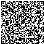 QR code with Colorado River Armory contacts