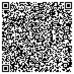 QR code with Southwest Archaeology Research Alliance contacts