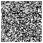 QR code with The Rainmaker Institute, LLC contacts