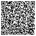 QR code with Guns Usa Net Inc contacts