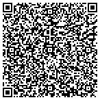 QR code with National Association-Screening contacts