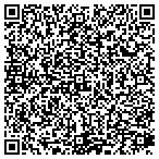 QR code with Nutrishop USA/Ballantyne contacts