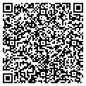 QR code with Loras Baskets contacts