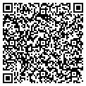 QR code with Planet Nutrition contacts