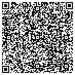 QR code with Institute For Graduate Studies contacts