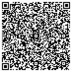 QR code with Institute For Sustainable Dev contacts