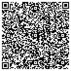 QR code with Joint Institute For Strategic Energy Analysis contacts