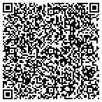 QR code with Kevin Griffith Public Health Consulting contacts