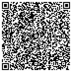 QR code with Electrician South Yarmouth contacts