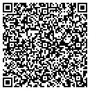 QR code with Manitou Springs Education Foun contacts