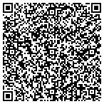 QR code with Kenai River Hideaway B & B contacts