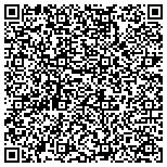 QR code with Mountains And Plains Institute For Lifelong Learni contacts