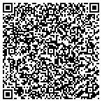 QR code with Superior Abstract & Title contacts
