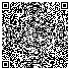 QR code with Mountain View Bed & Breakfast contacts