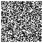 QR code with Spine Education & Research Institute contacts