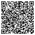 QR code with Src Inc contacts