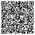 QR code with K & C Guns contacts