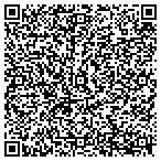 QR code with Genetics & Public Policy Center contacts