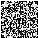 QR code with Loup Power District contacts