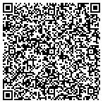 QR code with Unlimited Firearms & Outfitters (UFO) contacts