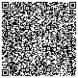 QR code with Treasures From The Heart & All Occasion Gift Baskets contacts
