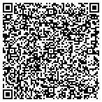 QR code with Institute Of Connecticut History LLC contacts