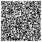 QR code with Blackrock Security & Protection Inc contacts