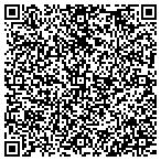 QR code with Turnagain Inn Bed and Breakfast contacts