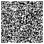 QR code with Baskets By Bobbie - Gift And Specialty Baskets contacts