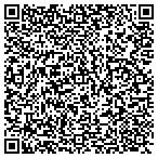 QR code with National Institute Of Strategic Analysis Inc contacts