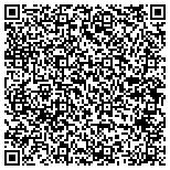 QR code with The Research Institute For The Integration Of Wor contacts