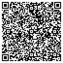 QR code with Congressional Institute contacts