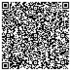 QR code with Frontsight Armory LLC contacts