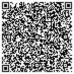 QR code with Institute For Health Technology Studies contacts