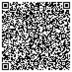 QR code with Institute Liberty And Democracy contacts