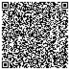 QR code with Military Partners And Families Coalition contacts
